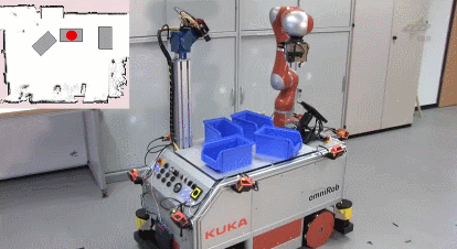 Robot Handling Autonomous Pick and Place Operations