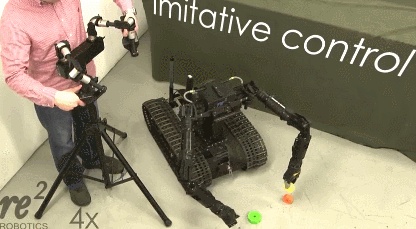 RE2 Mobile Robotic Manipulation System