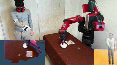 Wireless Haptic Suit To Control Humanoid Robots