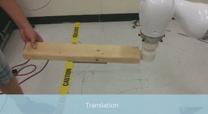 Intent Recognition in Human-Robot Collaborative Tasks