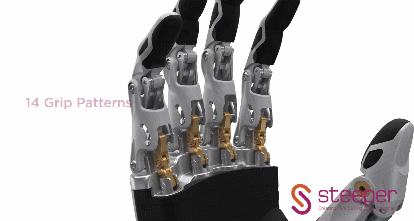 Bebionic Small Bionic Hand