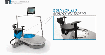 Hunova Robotic Rehab Device