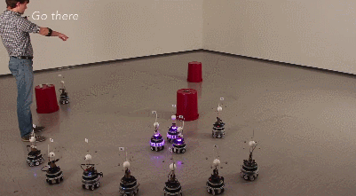 controlling-teams-of-robots